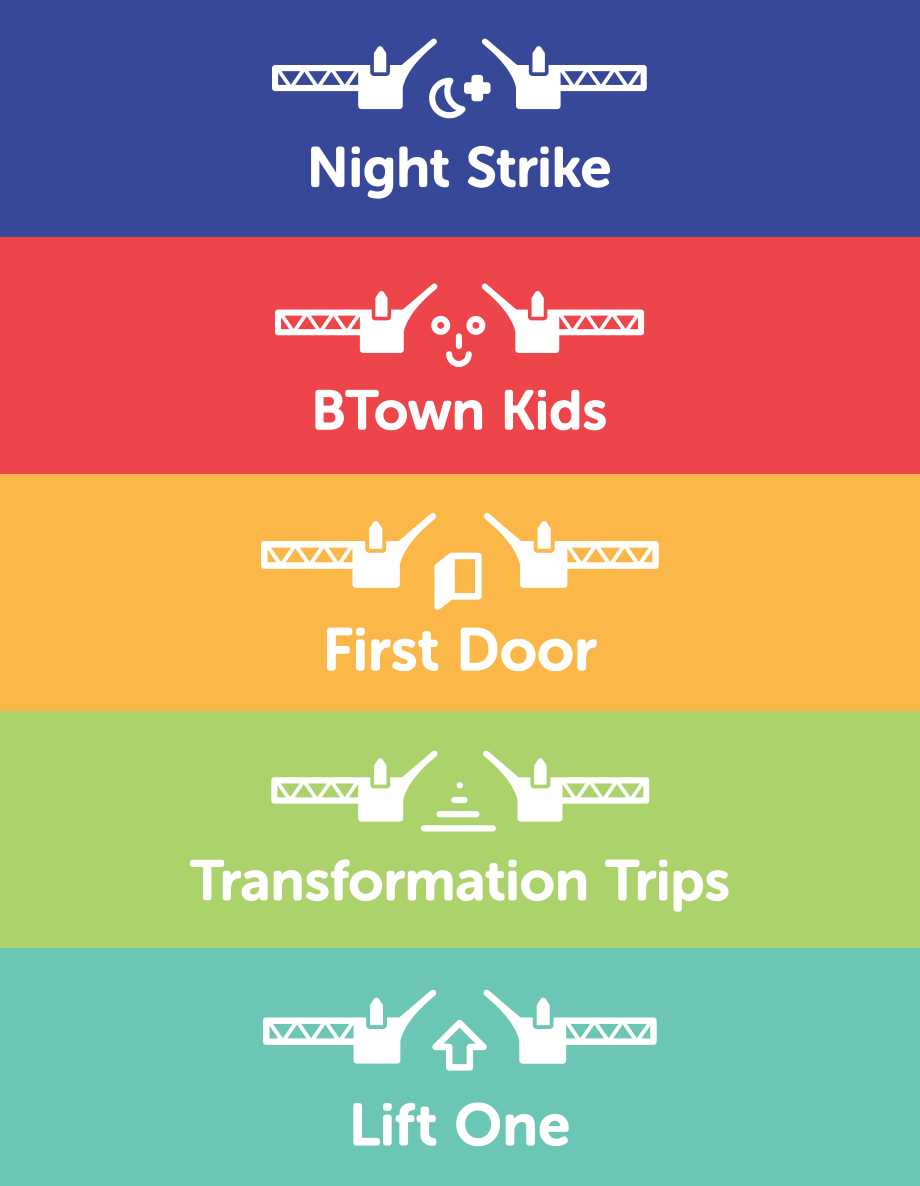 A look at the branding system.