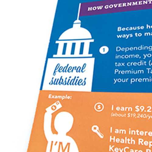A close up of the back of the “Can I afford Health Insurance this year?” Campaign post card.